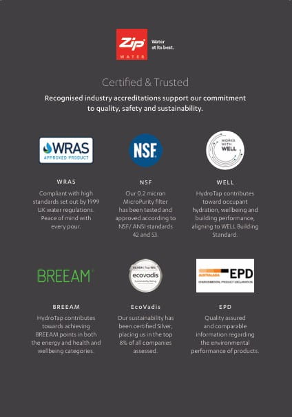 Accreditations